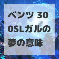 ベンツ 300SLガルの夢のサムネイル