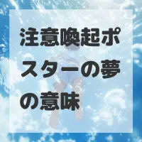 注意喚起ポスターの夢のサムネイル画像