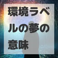 環境ラベルの夢のサムネイル画像