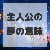 主人公の夢のサムネイル画像