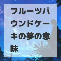 フルーツパウンドケーキの夢のサムネイル