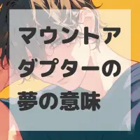 マウントアダプターの夢のサムネイル