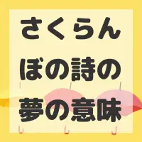 さくらんぼの詩の夢のサムネイル