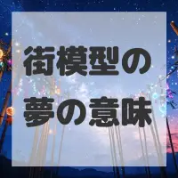 街模型の夢のサムネイル