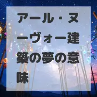アール・ヌーヴォー建築の夢のサムネイル