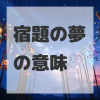 宿題の夢のサムネイル画像