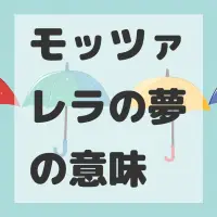 モッツァレラの夢のサムネイル