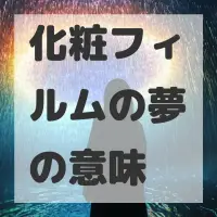 化粧フィルムの夢のサムネイル画像