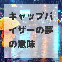 キャップバイザーの夢のサムネイル画像