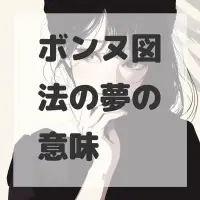 ボンヌ図法の夢のサムネイル画像