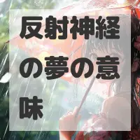 反射神経の夢のサムネイル画像