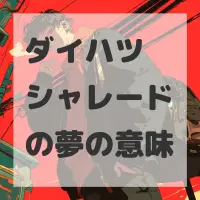 ダイハツ シャレードの夢のサムネイル