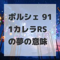 ポルシェ 911カレラRSの夢のサムネイル