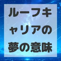 ルーフキャリアの夢のサムネイル画像