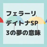 フェラーリ デイトナSP3の夢のサムネイル