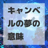 キャンベルの夢のサムネイル