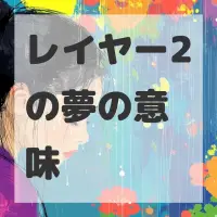 レイヤー2の夢のサムネイル