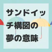 サンドイッチ構図の夢のサムネイル画像