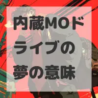 内蔵MOドライブの夢のサムネイル画像