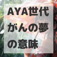 AYA世代がんの夢のサムネイル