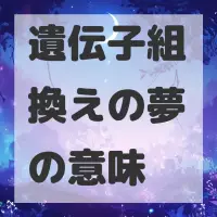 遺伝子組換えの夢のサムネイル