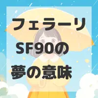 フェラーリ SF90の夢のサムネイル