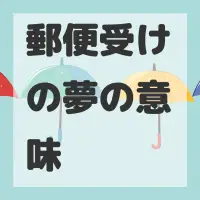 郵便受けの夢のサムネイル画像