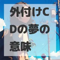 外付けCDの夢のサムネイル画像