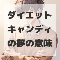 ダイエットキャンディの夢のサムネイル画像