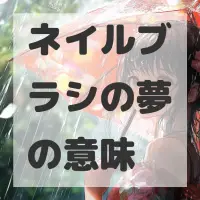 ネイルブラシの夢のサムネイル画像