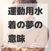 運動用水着の夢のサムネイル画像