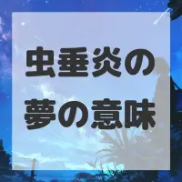 虫垂炎の夢のサムネイル