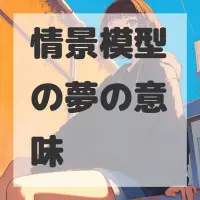 情景模型の夢のサムネイル