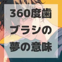 360度歯ブラシの夢のサムネイル画像