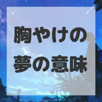 胸やけの夢のサムネイル