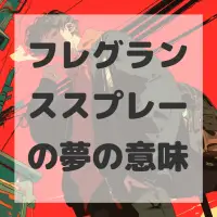 フレグランススプレーの夢のサムネイル画像