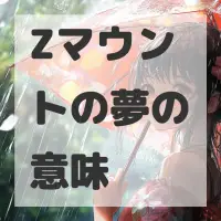 Zマウントの夢のサムネイル