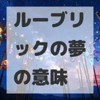 ルーブリックの夢のサムネイル画像
