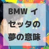 BMW イセッタの夢のサムネイル