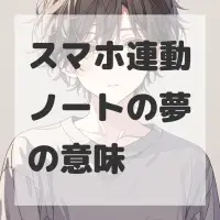 スマホ連動ノートの夢のサムネイル画像