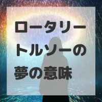 ロータリートルソーの夢のサムネイル画像