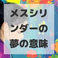 メスシリンダーの夢のサムネイル画像