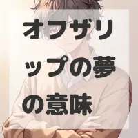 オフザリップの夢のサムネイル画像