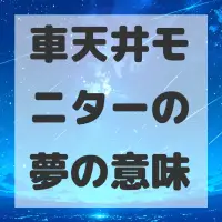 車天井モニターの夢のサムネイル画像