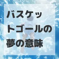 バスケットゴールの夢のサムネイル