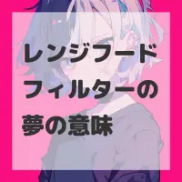 レンジフードフィルターの夢のサムネイル画像