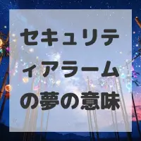 セキュリティアラームの夢のサムネイル画像