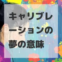キャリブレーションの夢のサムネイル画像