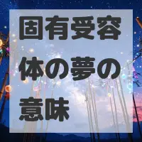 固有受容体の夢のサムネイル画像