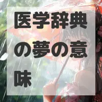 医学辞典の夢のサムネイル画像